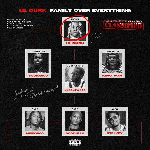 High Tolerance Lyrics by Lil Durk High Tolerance Lyrics