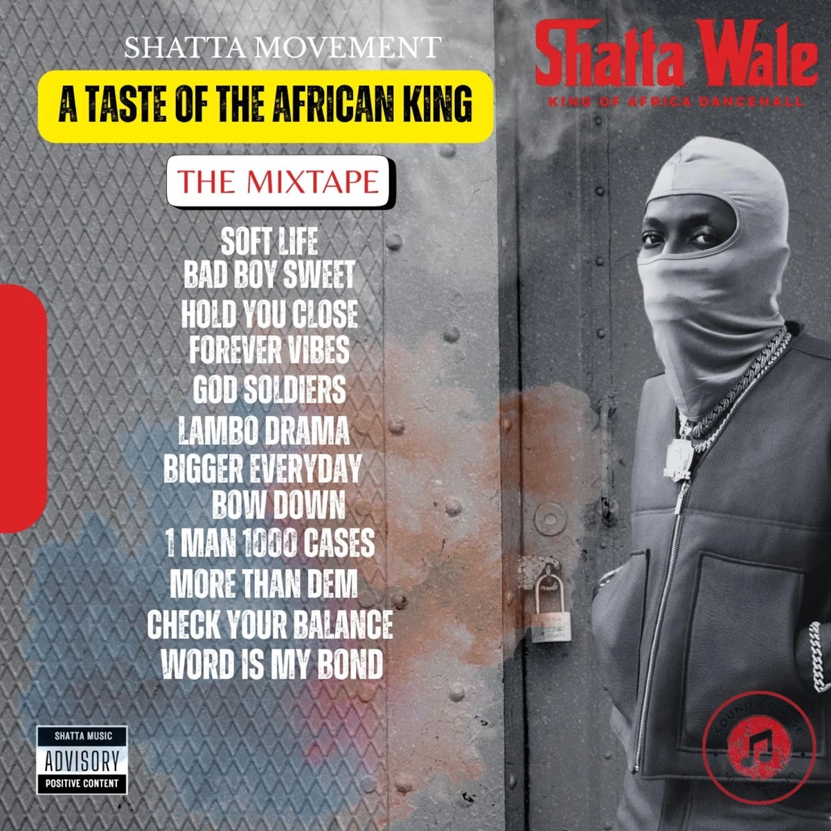 Check Your Balance Lyrics