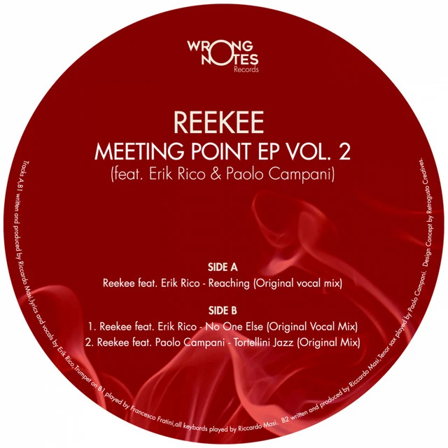 Point Me 2 (Radio Edit) Lyrics