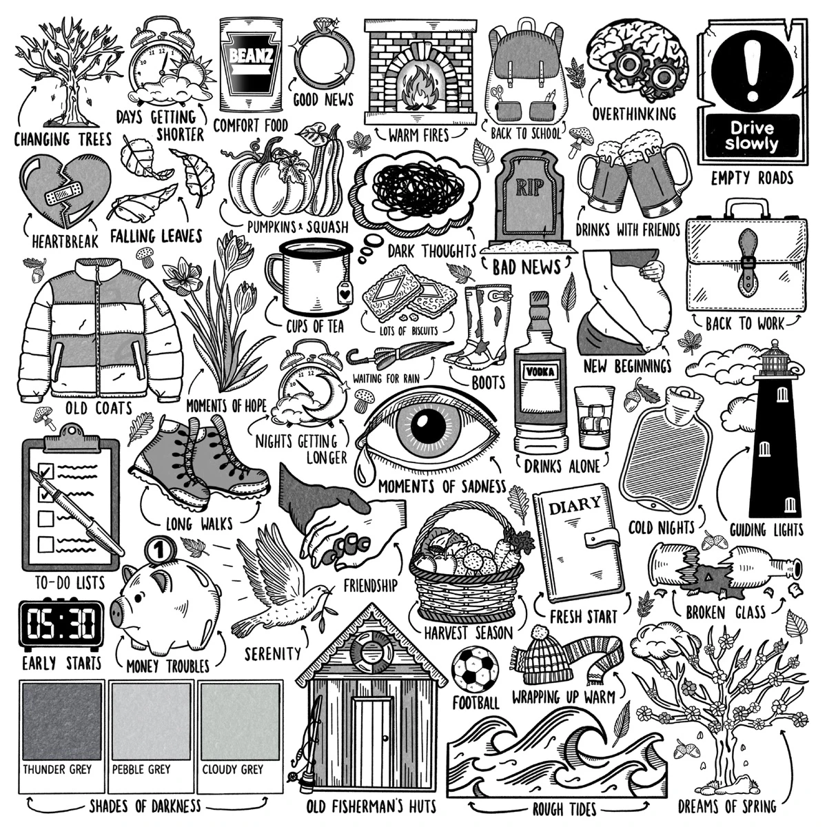 When Will I Be Alright Lyrics